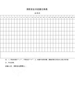 消防安全日巡查记录表及设备检查表 (2)