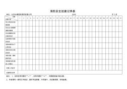 消防安全日巡查记录表标准版