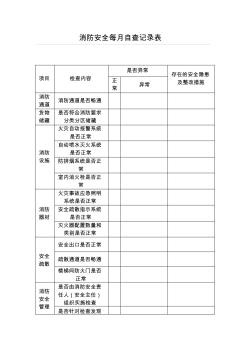 消防安全每月自查記錄表