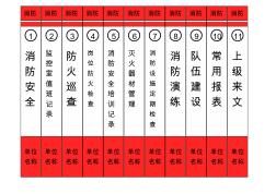 消防安全资料文件盒标签模板