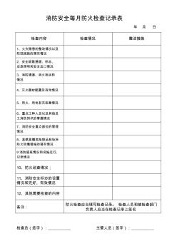 消防安全重点单位每月防火检查记录表