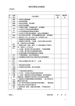 消防定期安全檢查表