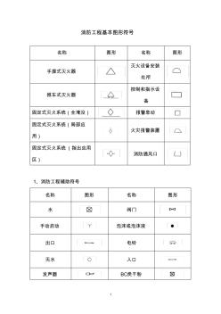 消防工程各图形符号