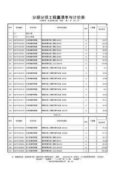 消防工程勞務單價表