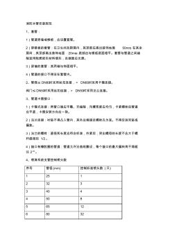 消防工程水管支吊架安裝