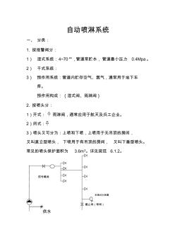 消防工程預(yù)算學(xué)習(xí)資料