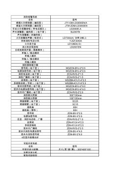 消防弱電材料詢價(jià)表