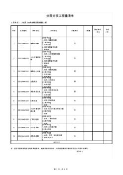 消防报警工程量清单