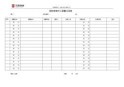 消防控制中心报警记录表