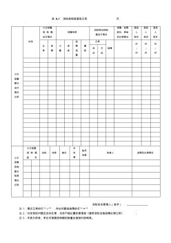 消防控制室检查表