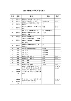 消防新要求關(guān)于電氣柜的要求2