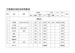 消防材料預(yù)算表