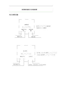 消防模块的接线图(20201016120035)