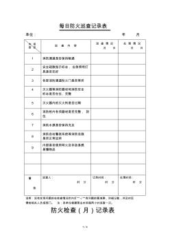 消防每日防火,月度防火检查记录表