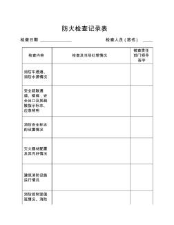 消防每月防火检查记录表(1)