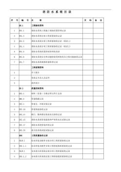 消防水系统--施工验收资料