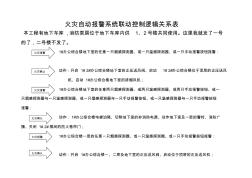 消防火灾报警系统联动逻辑关系表