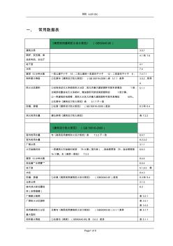 消防规范常用数据表