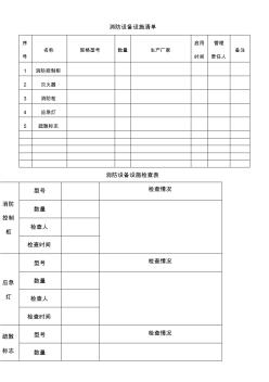 消防設(shè)備設(shè)施清單及檢查表