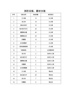 消防設(shè)施器材臺(tái)賬