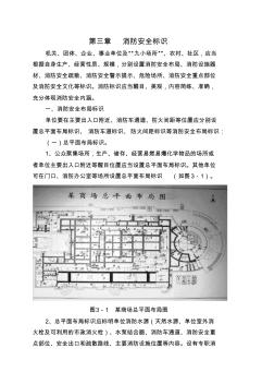 消防设施器材标识