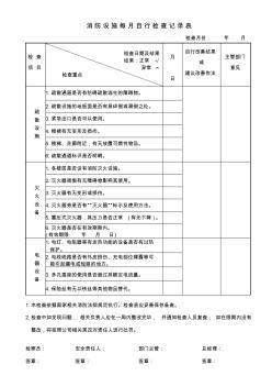 消防設(shè)施每月自行檢查記錄表