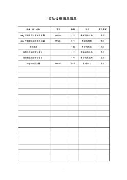 消防设施清单一览表推荐