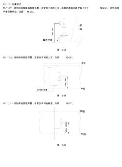 消防阀布置