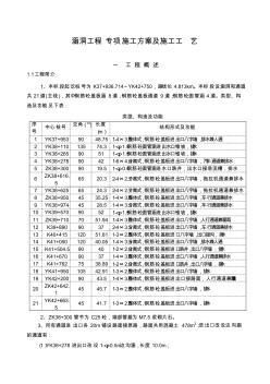 涵洞工程施工方案及工艺