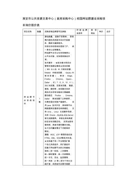 淮安公共资源交易中心政府采购中心校园网站群建设采