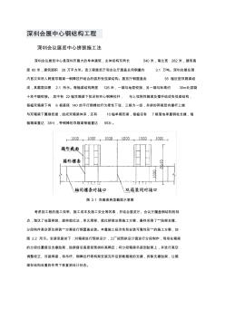 深圳会展中心钢结构工程施工概况