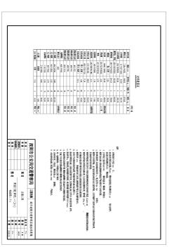 深圳城市道路交通管理设施标准图集