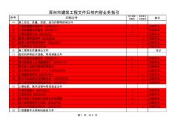 深圳市建筑工程文件归档内容业务指引(基坑工程2015.9.22)