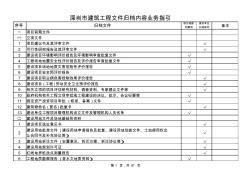 深圳市建筑工程文件归档内容业务指引201403