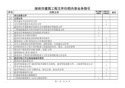 深圳市建筑工程文件归档内容业务指引2016