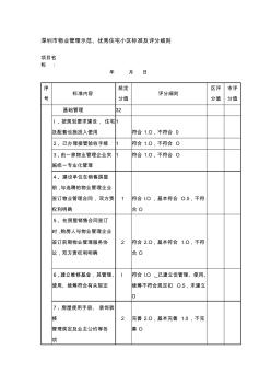 深圳市物业管理示范优秀住宅小区标准及评分细则