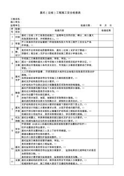 深基坑、高边坡安全检查表(欧阳修改)