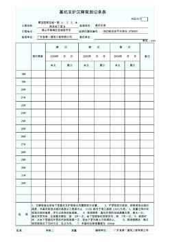 深基坑支护水平位移观测记录表(1)