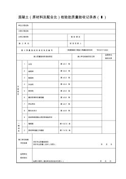 混凝土(原材料及配合比)檢驗批質量驗收記錄表(Ⅰ)