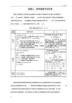 混凝土、砂漿試塊強度評定標準