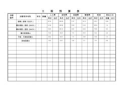 混凝土、钢筋工程预算表表