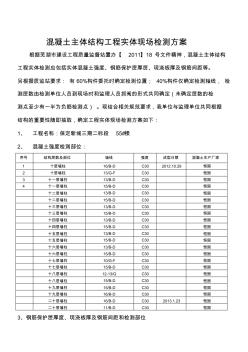 混凝土主體結(jié)構(gòu)工程實體現(xiàn)場檢測方案.54#樓