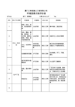 混凝土公司环境因素识别评价表