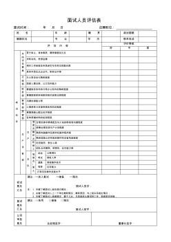 混凝土公司面試人員考核表