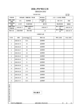 混凝土養(yǎng)護(hù)情況記錄