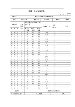 混凝土養(yǎng)護(hù)測(cè)溫記錄 (3)