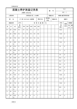 混凝土养护测温记录簿表