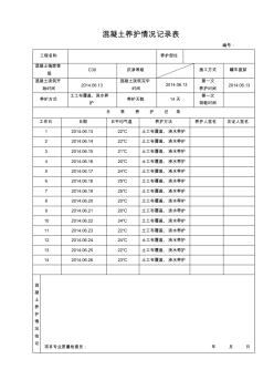 混凝土养护记录