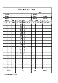 混凝土養(yǎng)護(hù)記錄測(cè)溫記錄表