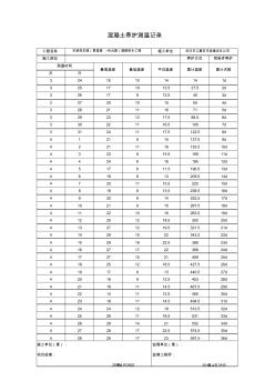 混凝土同条件养护台账